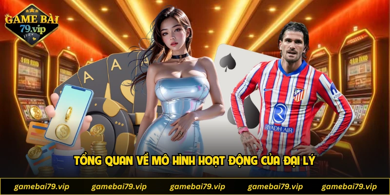 Tổng quan về mô hình hoạt động của đại lý