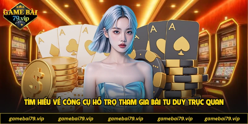 Tìm hiểu về công cụ hỗ trợ tham gia bài tư duy trực quan